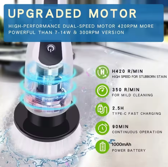 Electric Cleaning Brush:9-in-1 Head,Rotates Flexibly Multifunction Tool for Bathroom, Floors, Corner Gaps and Shower Room Glass.